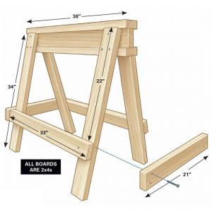 10 Iconic Sawhorse - Cut With Confidence in 2022