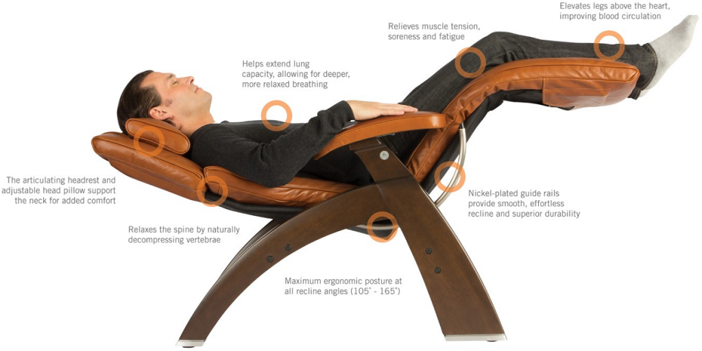 6 Best Zero-Gravity Chairs for Back Pain – Forget about Discomfort with Proper Back Support!